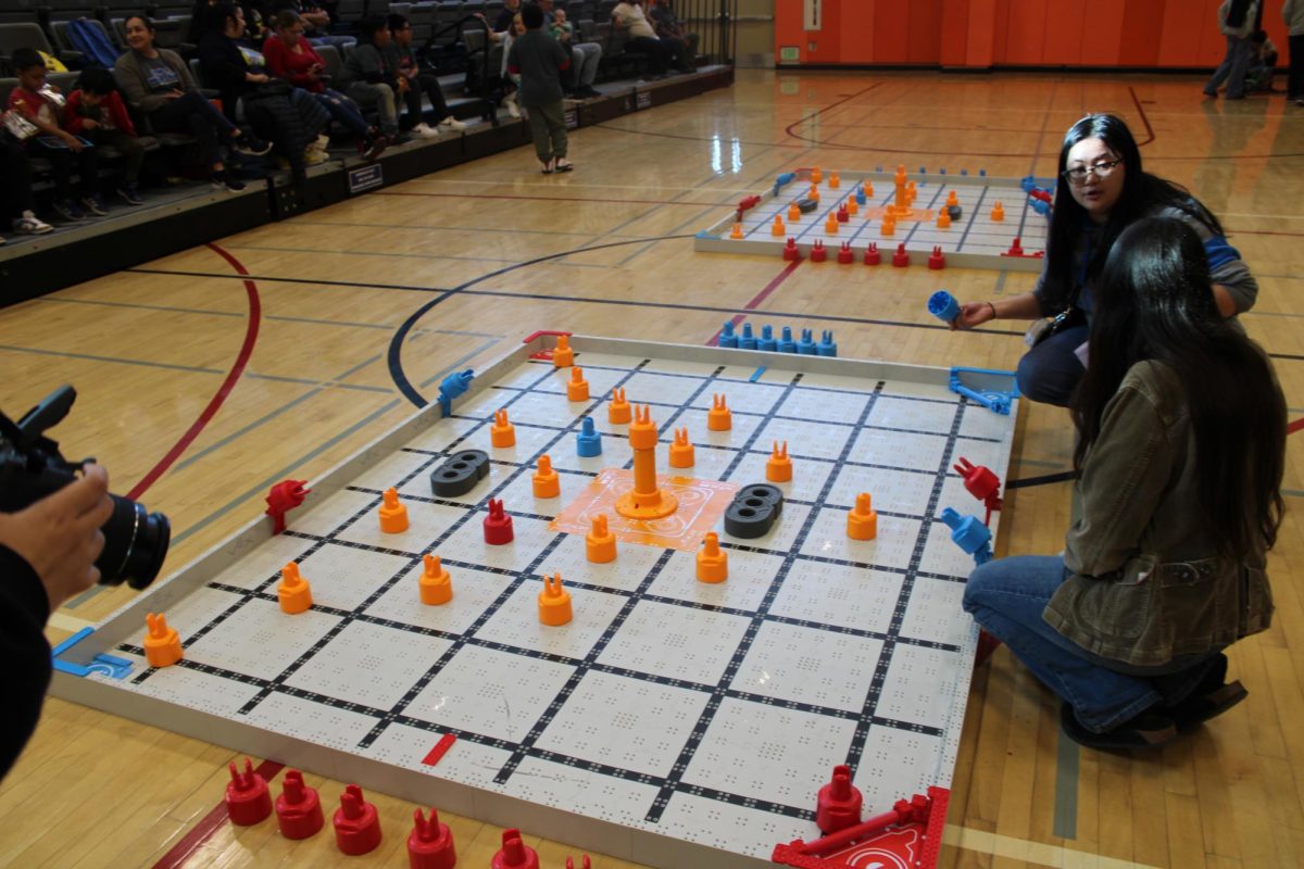 Robotics! All You Need To Know