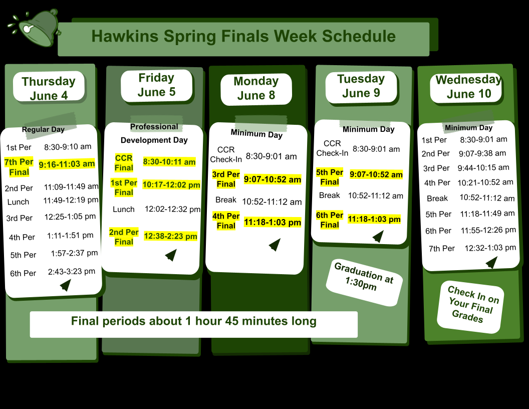 Hawkins HS Spring Finals Week Bell Schedule, approved by LSLC on May 19, 2026 - created by Alex Nguyen and edited by A S Moore